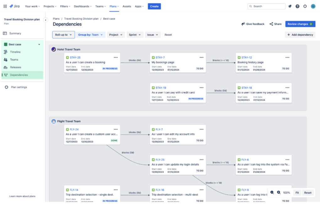 Dependencies Report tab